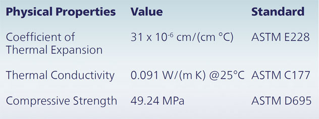 K8凯发(China)天生赢家一触即发防低温溢溅涂料TB550